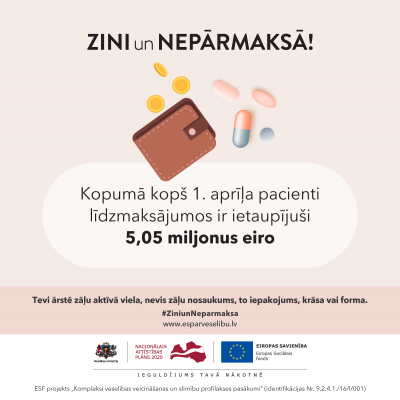 Pacientu līdzmaksājumi par zālēm piecu mēnešu laikā samazinājušies par 5,05 miljoniem eiro 